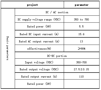 三合一控制器 英文.png 三合一控制器 英文.png